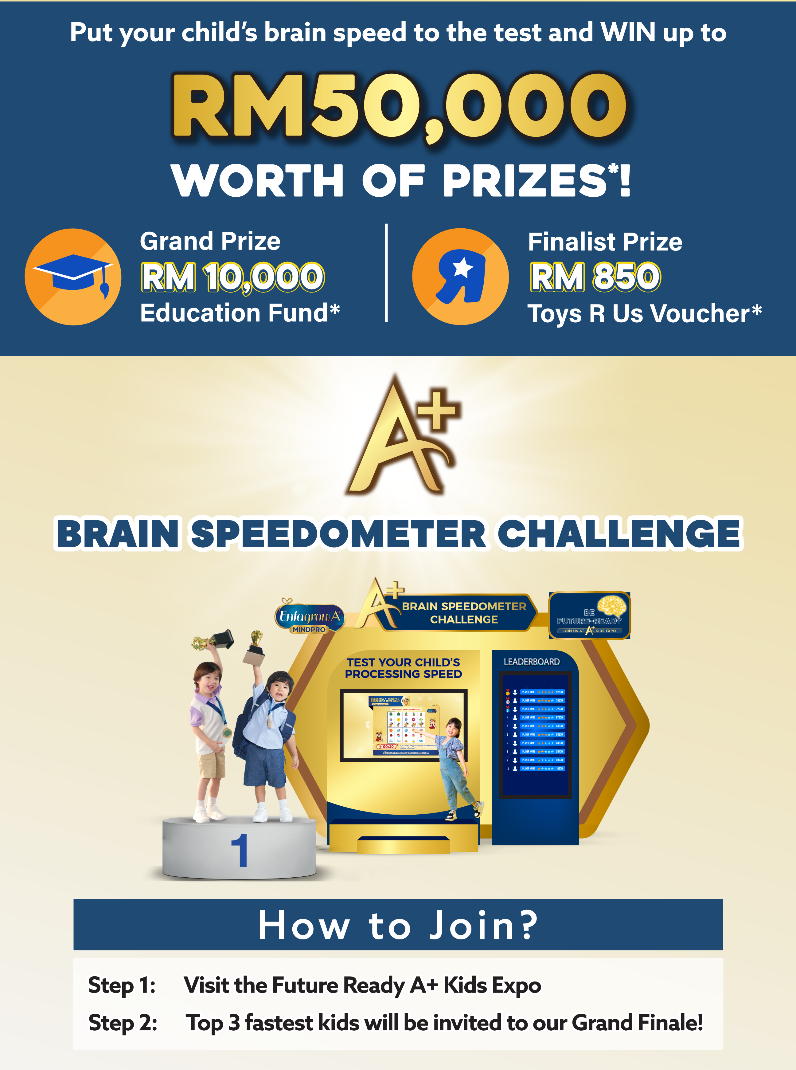 Test and WIN up RM50,000